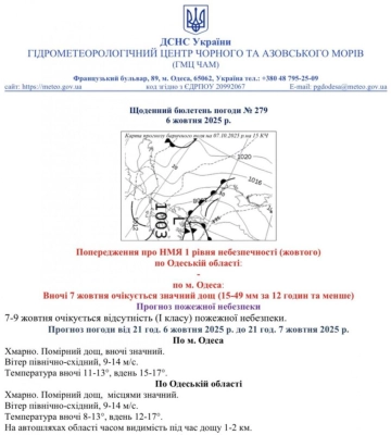 Метеорологи попереджають про погіршення погодних умов на Одещині наступної доби