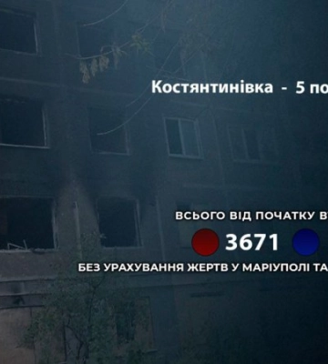На Донеччині росіяни поранили за добу 5 осіб