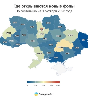 Одещина опинилася серед лідерів за відкриттям нових бізнесів
