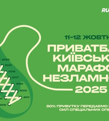 5 бігових навичок, які допомагають будувати сильні команди