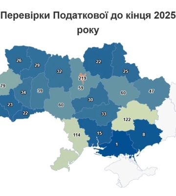 Податкова перевірить майже 5 тисяч компаній і підприємців до кінця 2025 року