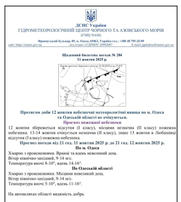 Якою буде погода в Одесі та області 12 жовтня