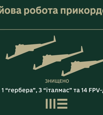 Прикордонники на Сумщині за добу знищили 18 російських безпілотників