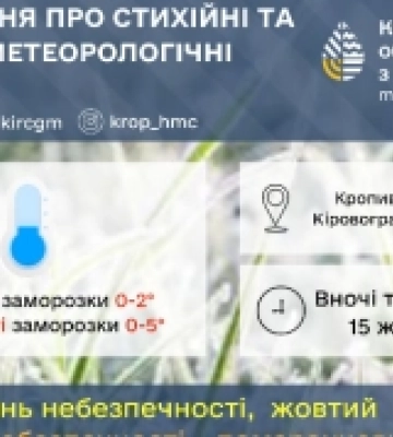 Вночі та вранці 15 жовтня на Кіровоградщині очікуються заморозки
