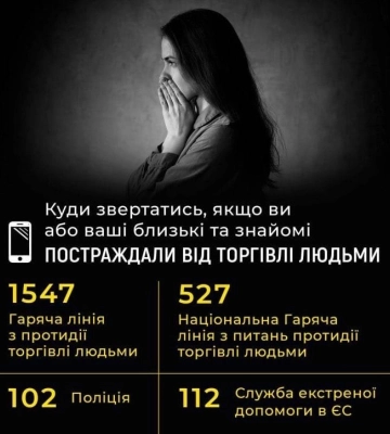 Зупинимо торгівлю людьми: поліцейські Рівненщини провели тематичні зустрічі для ліцеїстів