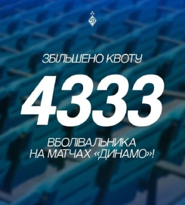 Квота глядачів на матчах «Динамо» у Києві була збільшена до 4333 осіб