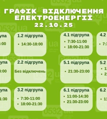 У Кременчуці застосовані графіки погодинних відключень: точний час