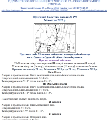 Прогноз погоди в Одесі та області на 25 жовтня