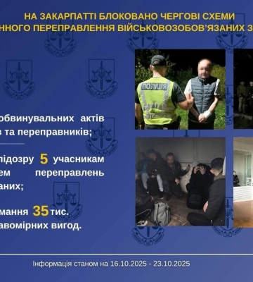 Закарпаття: Нова хвиля "Тисняви" – 4 канали втечі заблоковано за тиждень! Хто і як переправляв ухилянтів за $35 000?