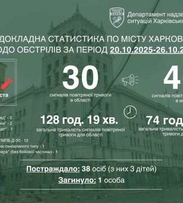«Не все можно комментировать публично» — Терехов об ударах FPV по Харькову