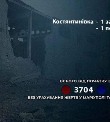 На Донеччині росіяни вбили за добу одну людину