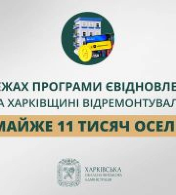 Майже 6 тисяч жителів Харківщини придбали житло за програмою «єВідновлення»