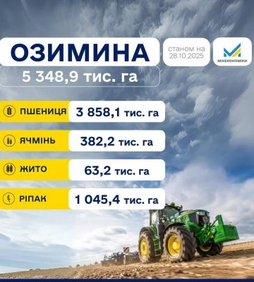 Посівна 2025: Миколаївщина серед лідерів