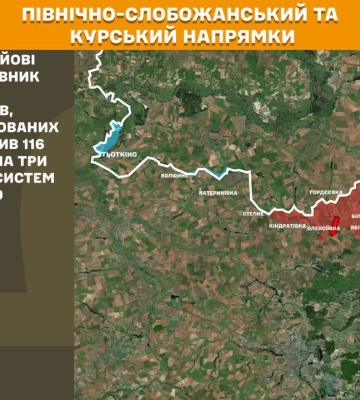 На Сумському напрямку минулої доби відбулося три бойові зіткнення