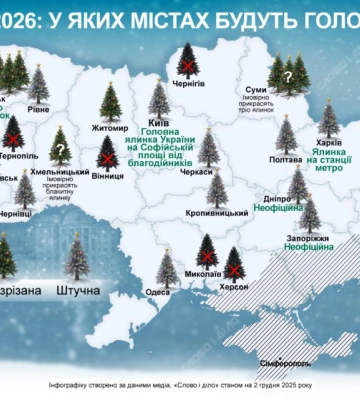 У Черкасах та області 3 грудня прогнозують туман
