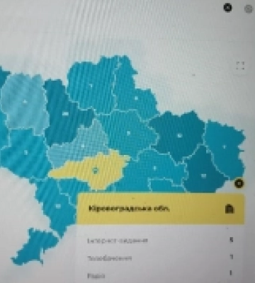 П’ять Інтернет-видань з Кіровоградщини потрапили на Мапу рекомендованих медіа в Україні