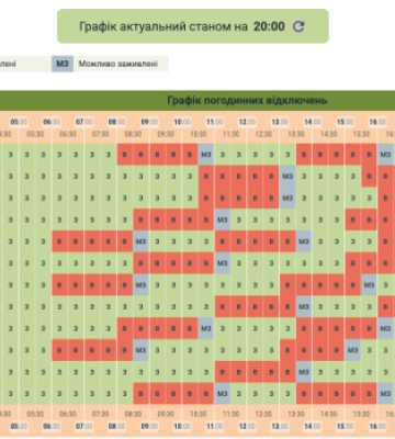 Відомо, який радіаційний фон зафіксували сьогодні в Чернівецькій області