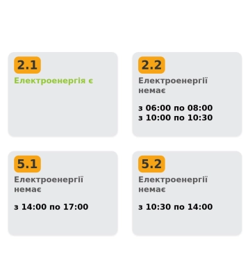 Ранковий графік Львівобленерго на 5 грудня