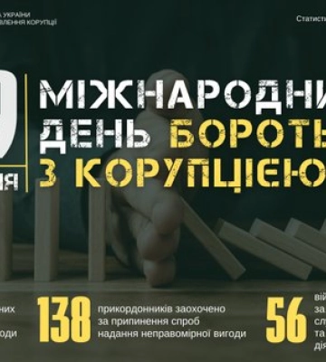 Протягом року прикордонники припинили 558 спроб надання неправомірної вигоди на суму 6,9 млн грн