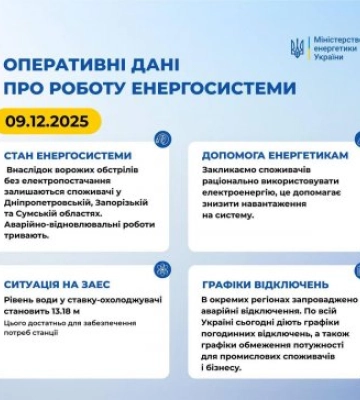 Безпекова ситуація в Сумській області станом на ранок 09 грудня, є поранені, - ОВА