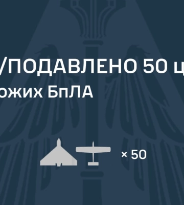 Росія атакувала Україну 80 дронами: ППО збила 50, є влучання на 7 локаціях