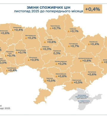 Інфляція в Україні: у листопаді ціни зросли на 0,4%
