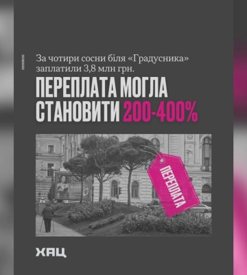 За Італію в центрі Харкова заплатили майже 4 млн грн – ХАЦ