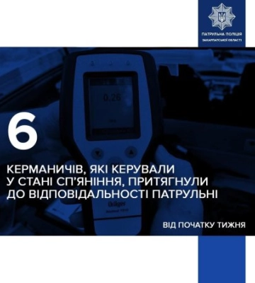 Алкоголь за кермом не минає без наслідків: з початку тижня покарали шістьох водіїв