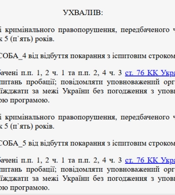 У Києві демонтують пам’ятники Булгакову, Ахматовій і декомунізують низку об’єктів