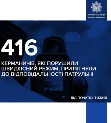 Понад 400 штрафів за тиждень: закарпатські патрульні масово ловлять любителів швидкої їзди