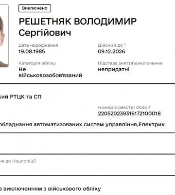 На Волині виключеного з військового обліку утримують на полігоні: родичі заявляють про незаконні дії ТЦК