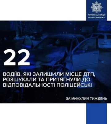 Утік після аварії не вийде: за тиждень на Закарпатті розшукали 22 водіїв-утікачів