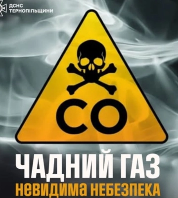 На Тернопільщині чадним газом отруїлися п’ятеро людей