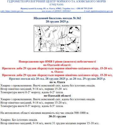 У Києві очікуються сильні пориви вітру та ожеледиця — поліція дала поради водіям та пішоходам