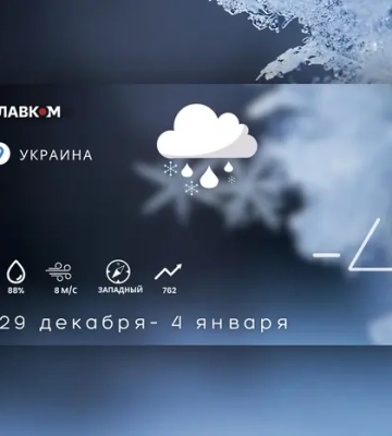 Прогноз погоды на неделю 29 декабря 2025 – 4 января 2026 года