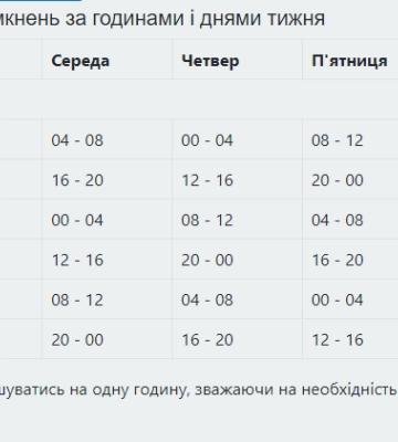 18 листопада у Львові та області діятиме графік погодинних відключень світла