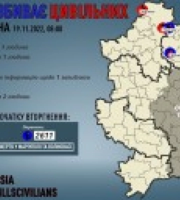 Донеччина: окупанти вбили ще одного цивільного та поранили три людини