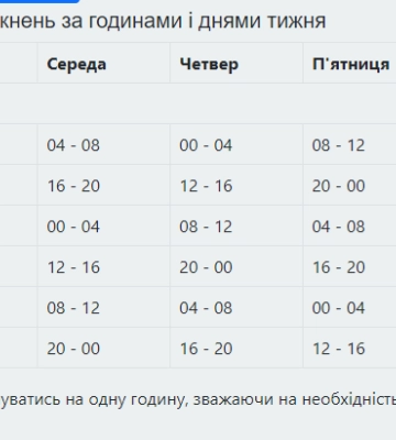 21 листопада у Львові та області діятимуть планові відключення світла