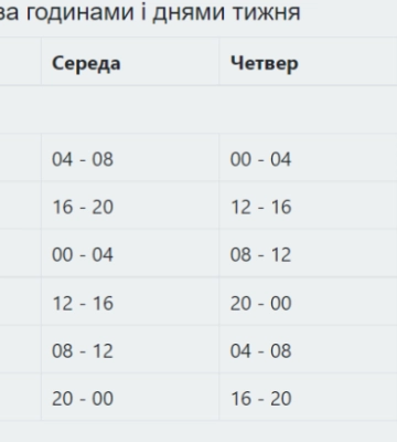 Стало відомо, чи діятимуть на Львівщині аварійні відключення світла 23 листопада, - ГРАФІК