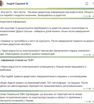 Вибухи на Львівщині: куди потрапили ворожі ракети 23 листопада