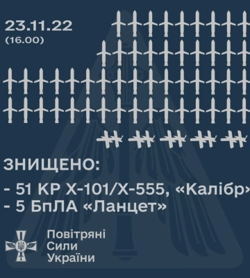Над Одещиною збили дві ракети: уламками зруйновано господарчу будівлю