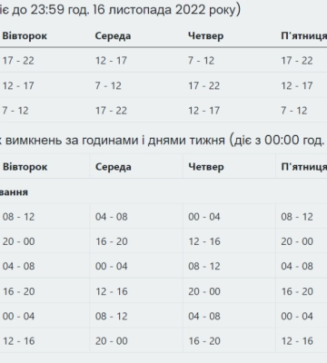 На Львівщині графік погодинних відключень електроенергії буде цілодобовим: що зміниться