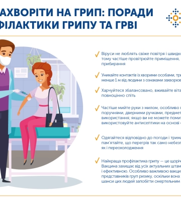 На Львівщині стрімко зростає захворюваність на грип