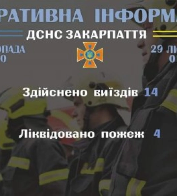Рятувальники Закарпаття інформують