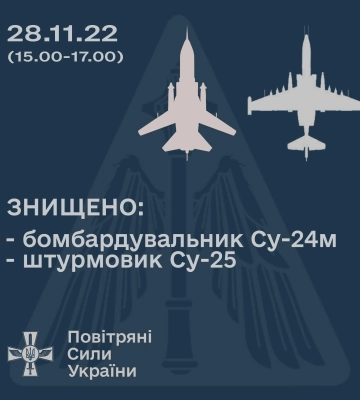 ВСУ ударили по оккупантам в Сватово и сбили два самолета: сводка Генштаба