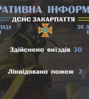 Рятувальники Закарпаття інформують