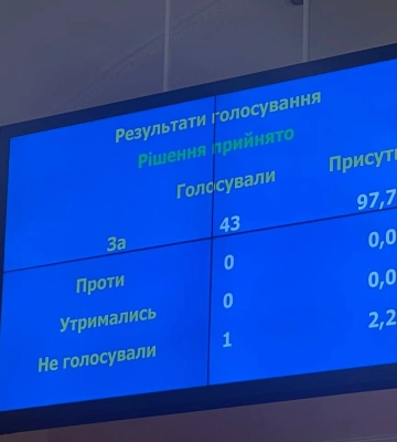 Одеські депутати проголосували за демонтаж пам&#039;ятника Катерині ІІ та Суворову