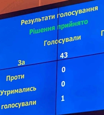 Одеські депутати підтримали демонтаж пам&#039;ятника Катерині ІІ