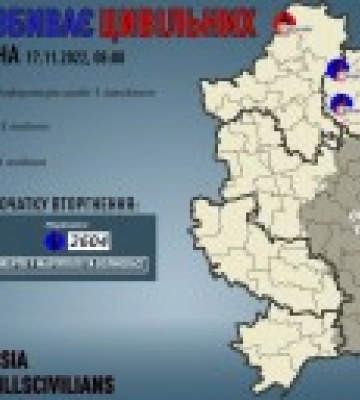 Донецкая область: от российских обстрелов пострадали 4 гражданских