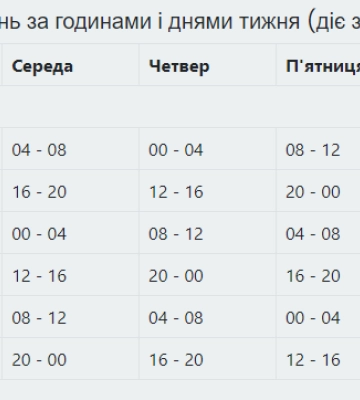 Із 17 листопада діє оновлений графік відключення світла у Львові та області